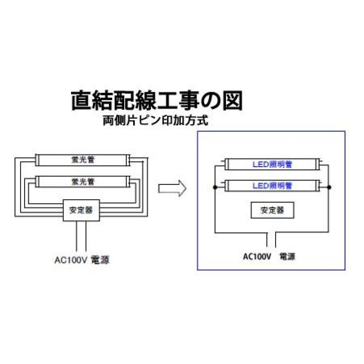 【送料無料】LED蛍光灯 100本 ガラス グロー用 40W形 120cm 120PB-X-100set