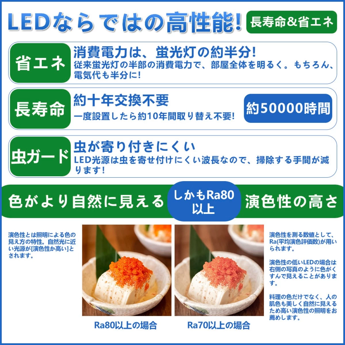 【送料無料】逆富士型 LEDベースライト 器具一体型 40W型 125cm 5200LM 昼白色5000K LED蛍光灯2灯相当 天井直付 BASE-N32