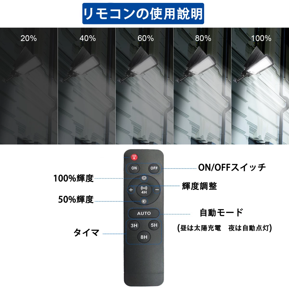 ソーラー 街路灯 外灯 LEDライト 夜間自動点灯 リモコン付 高輝度 駐車場 防犯 配線不要 投光器 XFLD-X