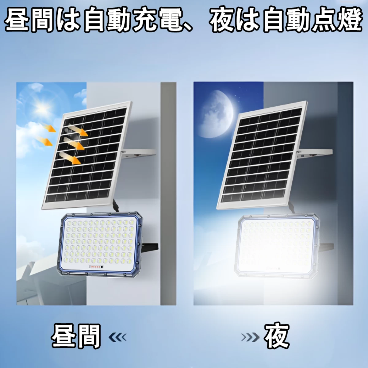 ソーラーLEDライト 分離式 投光器 昼光色 リモコン ガーデンライト 防水 配線不要 電気代ゼロ 防犯灯 庭園 看板照明 YY-X