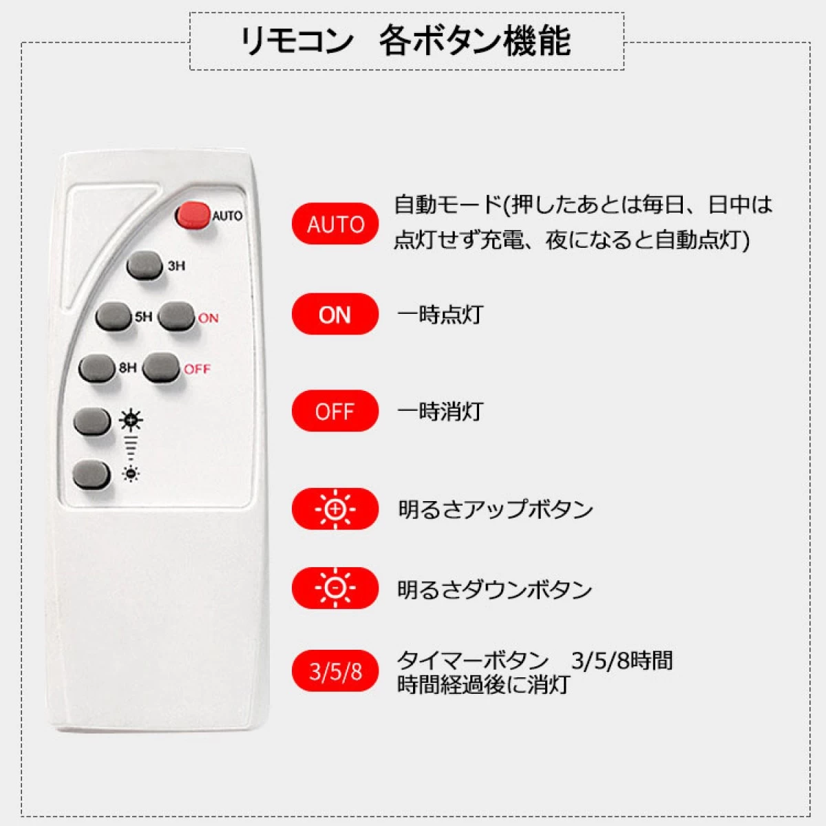 ソーラーLEDライト 分離式 投光器 昼光色 リモコン ガーデンライト 防水 配線不要 電気代ゼロ 防犯灯 庭園 看板照明 YY-X