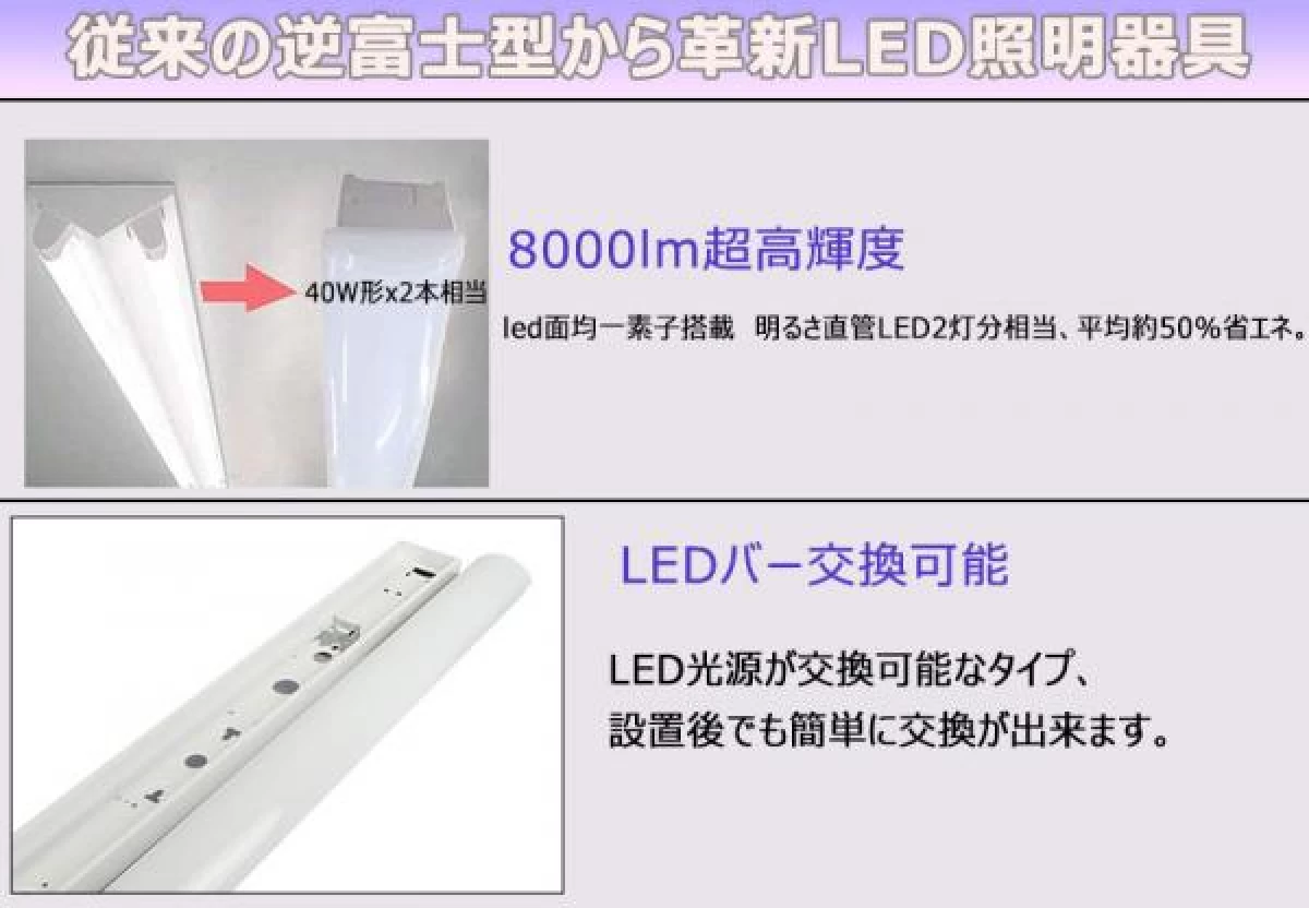 LEDベースライト トラフ形 8000lm 125cm 40W型2灯式相当 BL-Z50