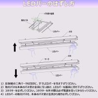 LED 直管蛍光灯 トラフ形 8000lm 125cm 40W型2灯式相当 BL-Z50