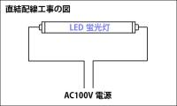 LED蛍光灯 40W形 2300LM 120cm 電球色 TUBE-120A-Y