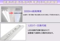 LED 直管蛍光灯 トラフ形 3000lm 63cm 20W型3灯相当 BL-Z25